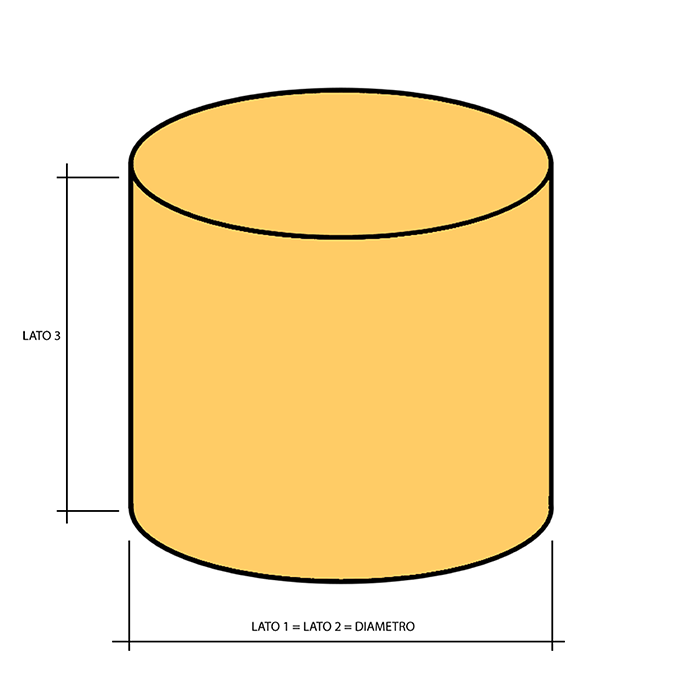 Come misurare correttamente le dimensioni di un pacco di forma cilindrica